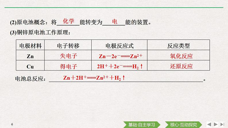 高中化学必修2 第2课时 化学反应与电能 课件06