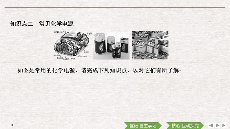 高中化学必修2 第2课时 化学反应与电能 课件08