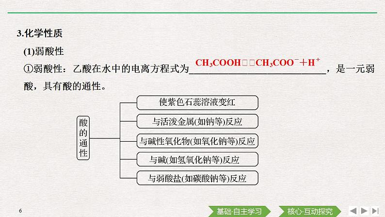 高中化学必修2 第2课时　乙酸　官能团与有机化合物的分类第6页