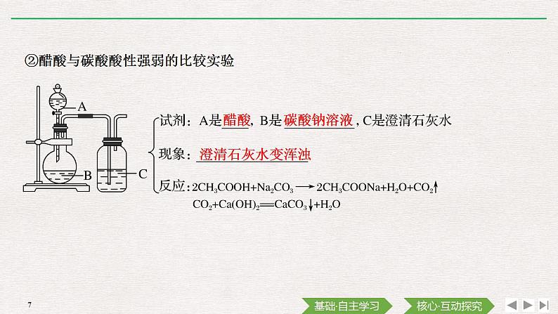 高中化学必修2 第2课时　乙酸　官能团与有机化合物的分类第7页