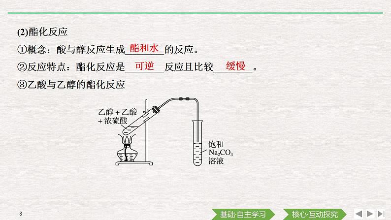 高中化学必修2 第2课时　乙酸　官能团与有机化合物的分类第8页