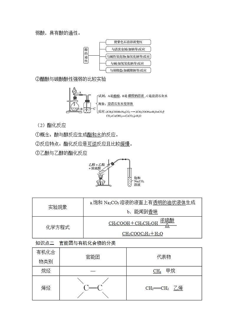 高中化学必修2 第2课时 乙酸官能团与有机化合物的分类 试卷02