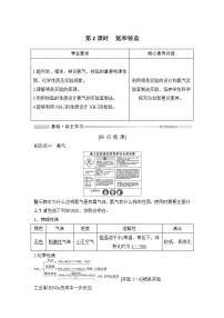 高中化学必修2 第2课时 氨和铵盐