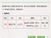 高中化學(xué)必修2 第2課時 氨和銨鹽 課件