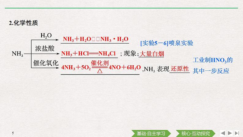 高中化学必修2 第2课时 氨和铵盐第5页