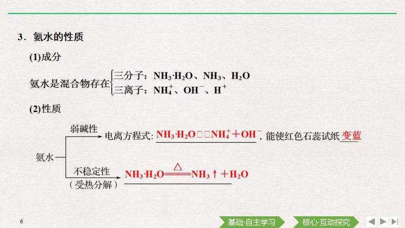 高中化学必修2 第2课时 氨和铵盐 课件06