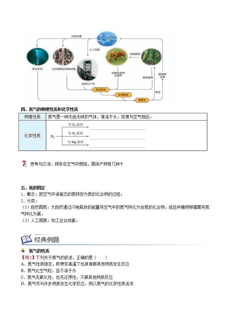 高中化学必修2 第03讲 氮气、一氧化氮、二氧化氮新学生版）第2页