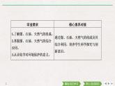 高中化學(xué)必修2 第3課時　煤、石油和天然氣的綜合利用 課件