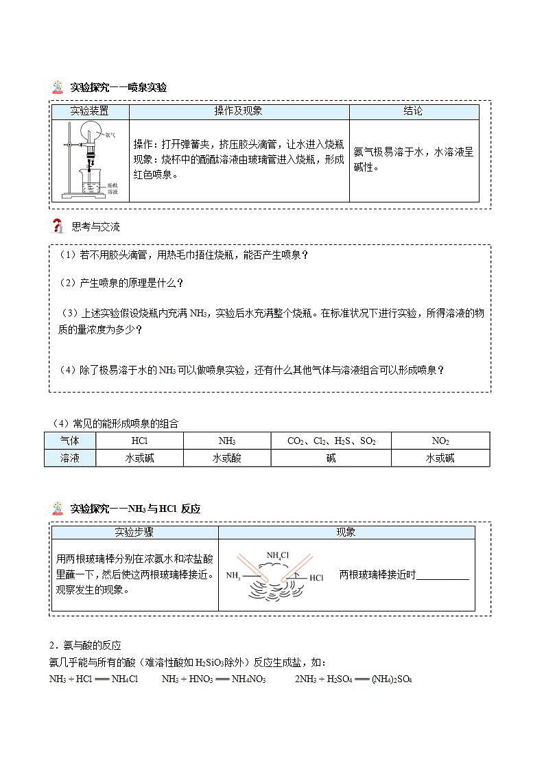 高中化学必修2 第04讲 氨、铵盐、硝酸新讲义）新学生版）02