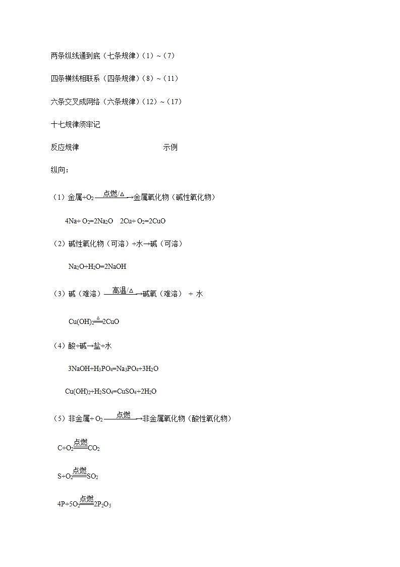 衔接点04  物质间的相互转化-2022年高一化学预科班 含答案 解析 试卷02