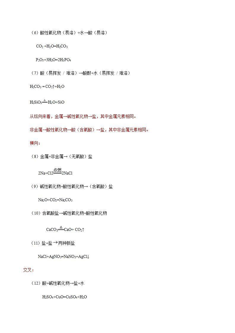 衔接点04  物质间的相互转化-2022年高一化学预科班 含答案 解析 试卷03