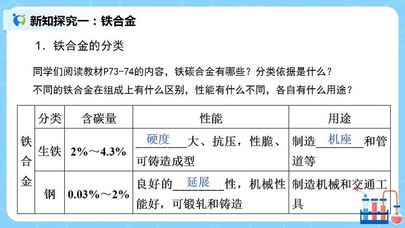 3.2《金属材料 》课件+教案06