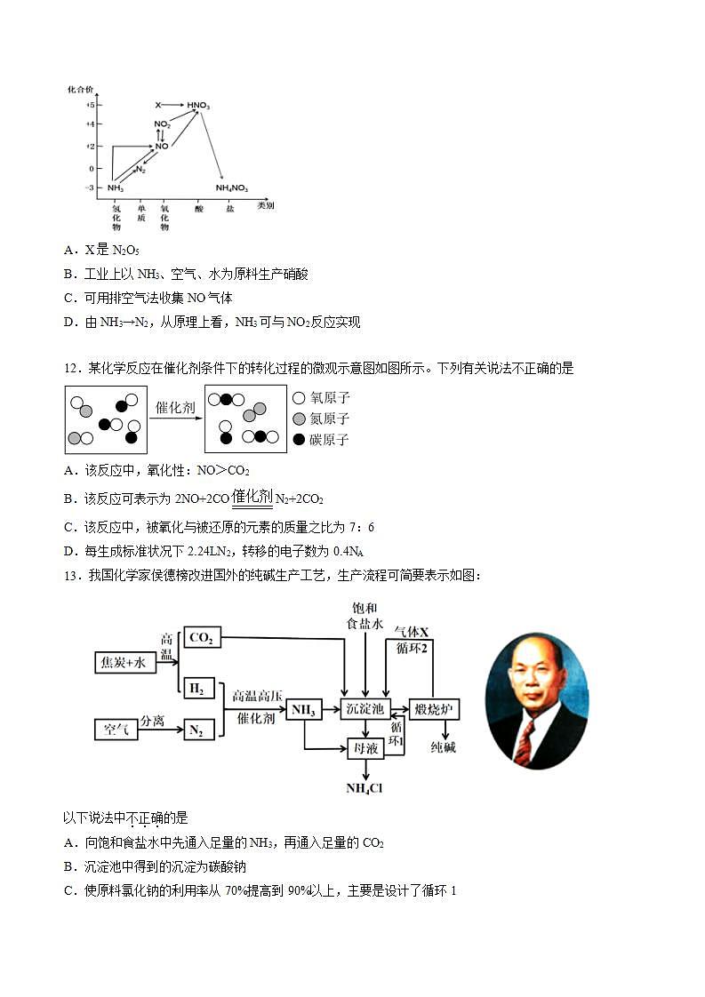 高中化学必修2 专题02 氮及其化合物专项训练新原卷版）第3页