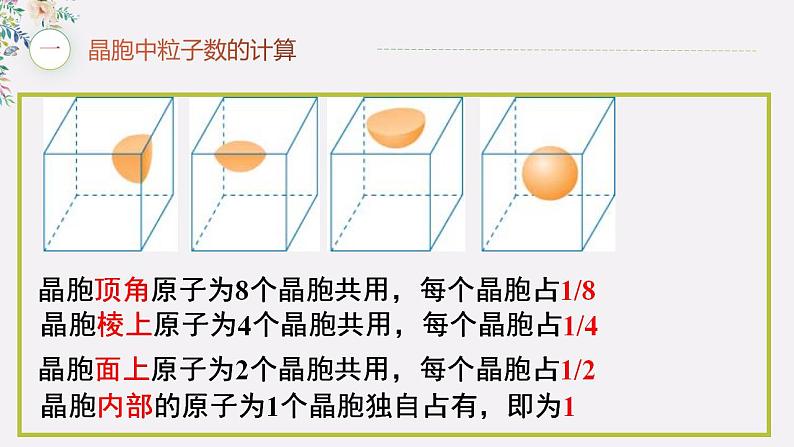 高中化学选择性必修二  3.1 物质的聚集状态与晶体的常识（习题课））03