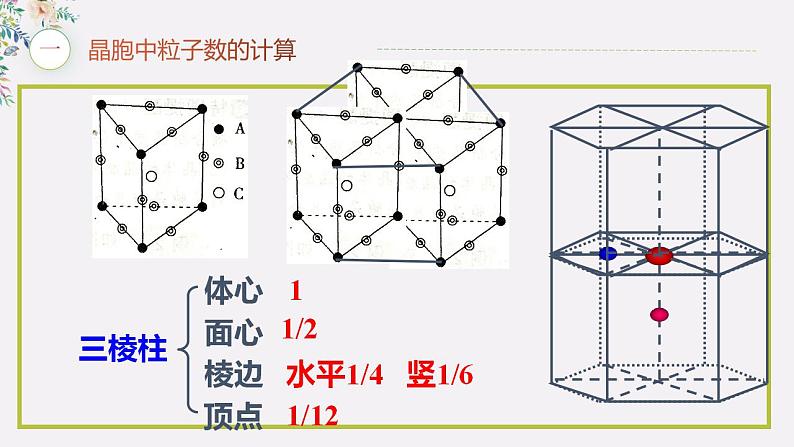 高中化学选择性必修二  3.1 物质的聚集状态与晶体的常识（习题课））04