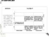 高中化学必修2 5.2.3 硝酸 酸雨及防治 课件(共24张)