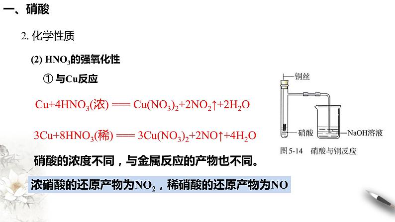 高中化学必修2 5.2.3 硝酸 酸雨及防治 课件(共24张)第8页