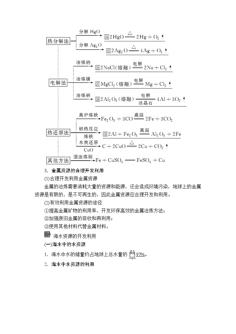 高中化学必修2 第八章 第一节 第一课时第2页