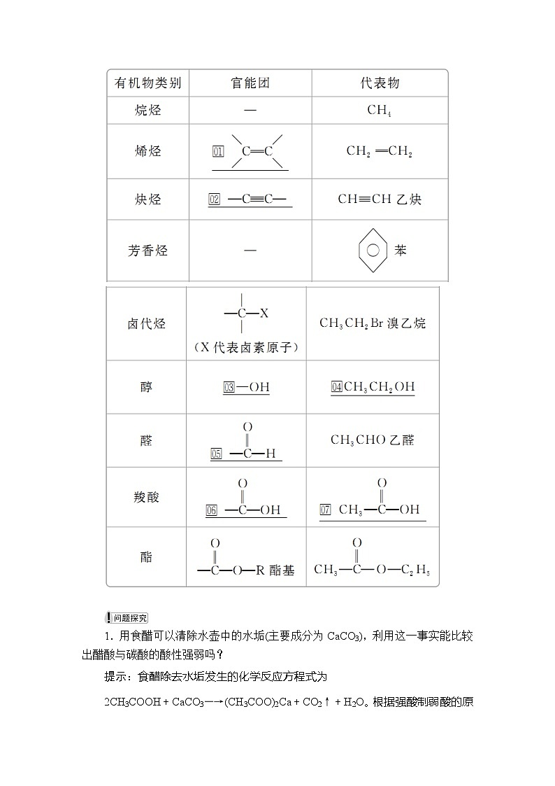 高中化学必修2 第七章 第三节 第二课时第3页