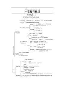 高中化学必修2 第八章 本章复习提纲