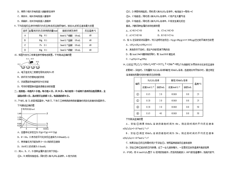 高中化学必修2 第六单元化学反应与能量达标检测卷 新B） 学生版第2页