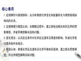 高中化學(xué)必修2 第六章 復(fù)習(xí)課件(共29張)