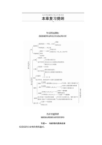 高中化学必修2 第七章 本章复习提纲