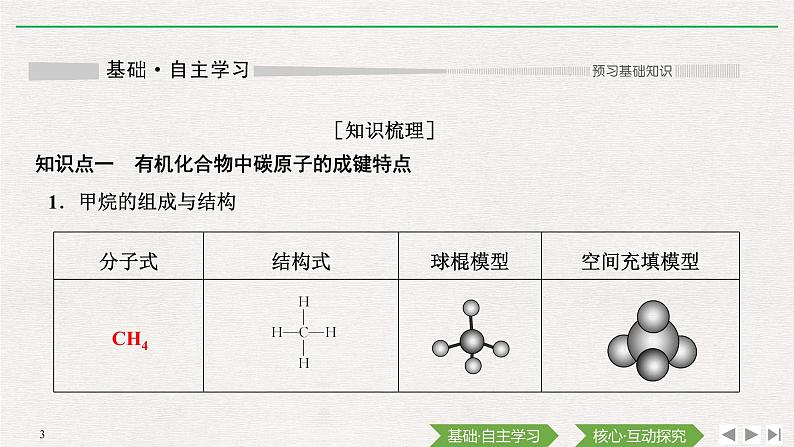 高中化学必修2 第一节　认识有机化合物第3页