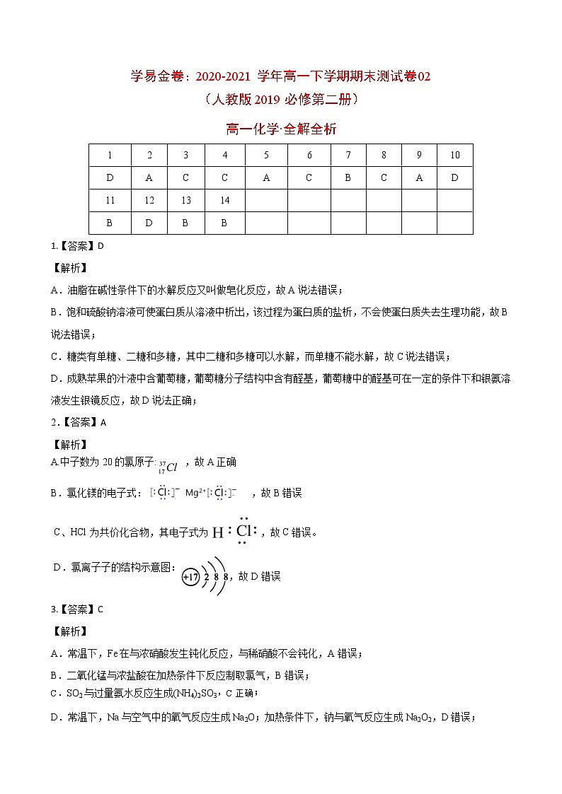 高中化学必修2 高一化学下学期期末测试卷新2019江苏专用）02新全解全析）第1页