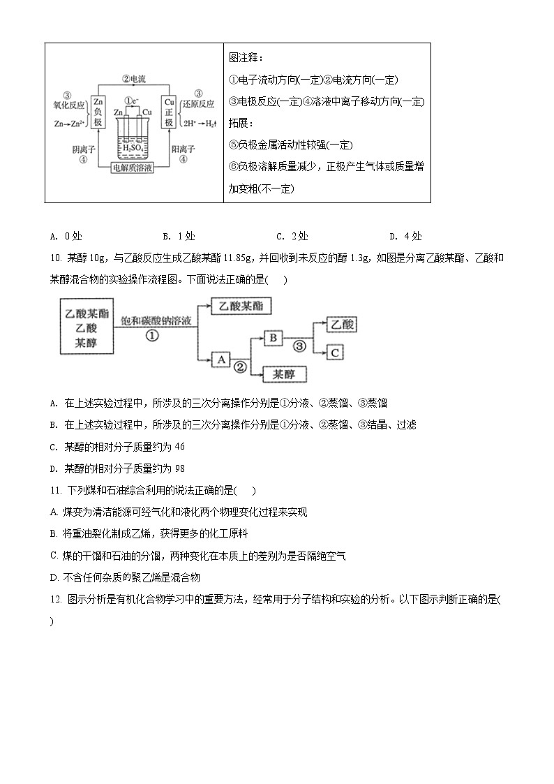 高中化学必修2 精品解析：辽宁省沈阳市郊联体20192020学年高一下学期期末考试化学试题新原卷版）03