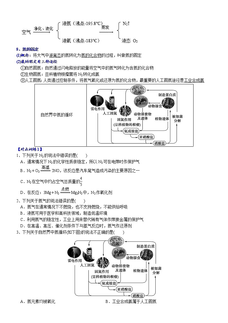高中化学必修2 课时5.2.1 氮气与氮的氧化物高一化学精品讲义第2页