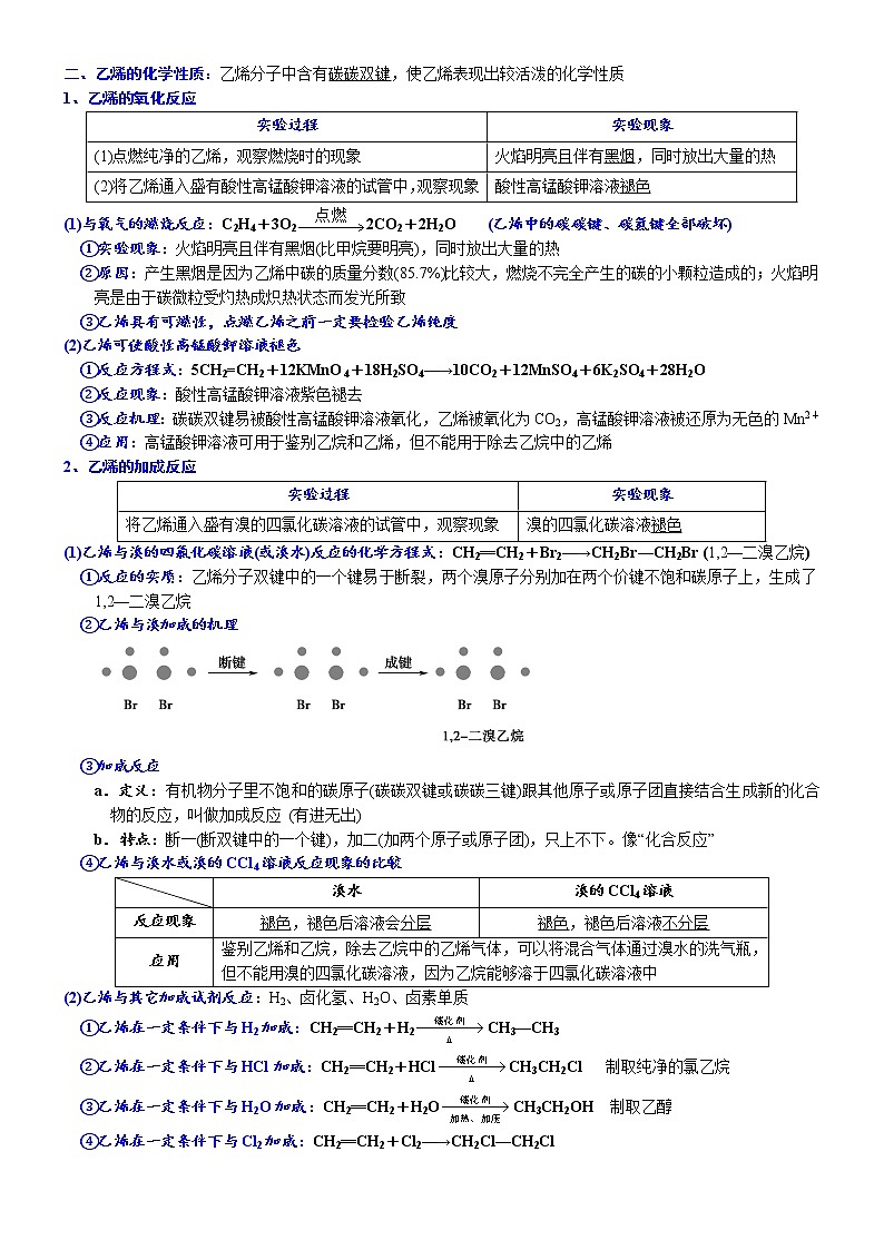 高中化学必修2 课时7.2.1 乙烯高一化学精品讲义第2页