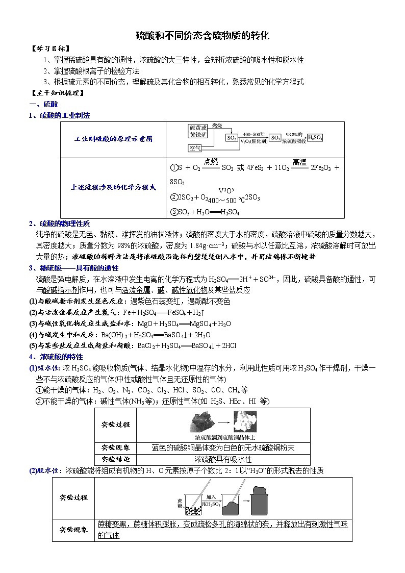 高中化学必修2 课时5.1.4 硫酸和不同价态含硫物质的转化高一化学精品讲义第1页