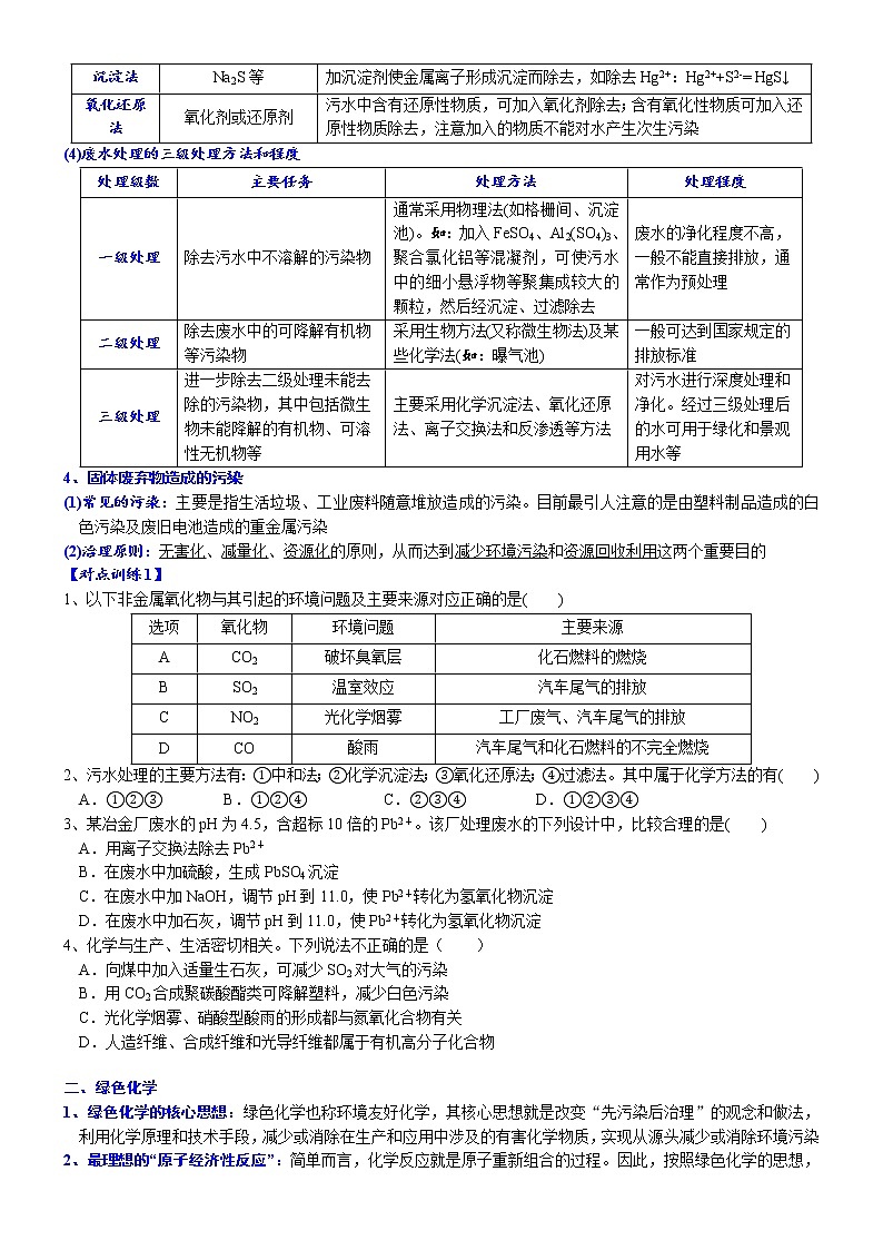 高中化学必修2 课时8.3 环境保护与绿色化学高一化学精品讲义第3页
