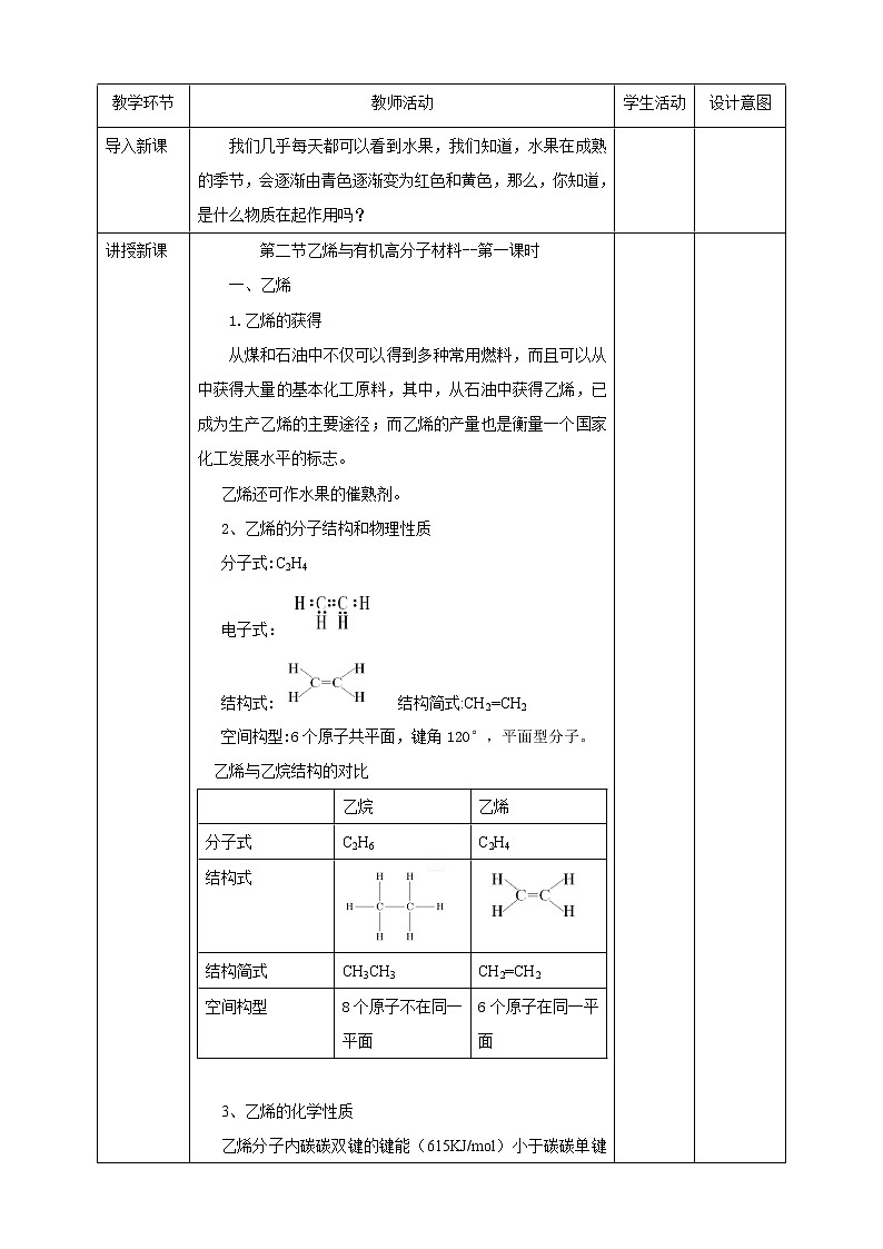 高中化学必修2 乙烯与高分子材料第一课时第2页