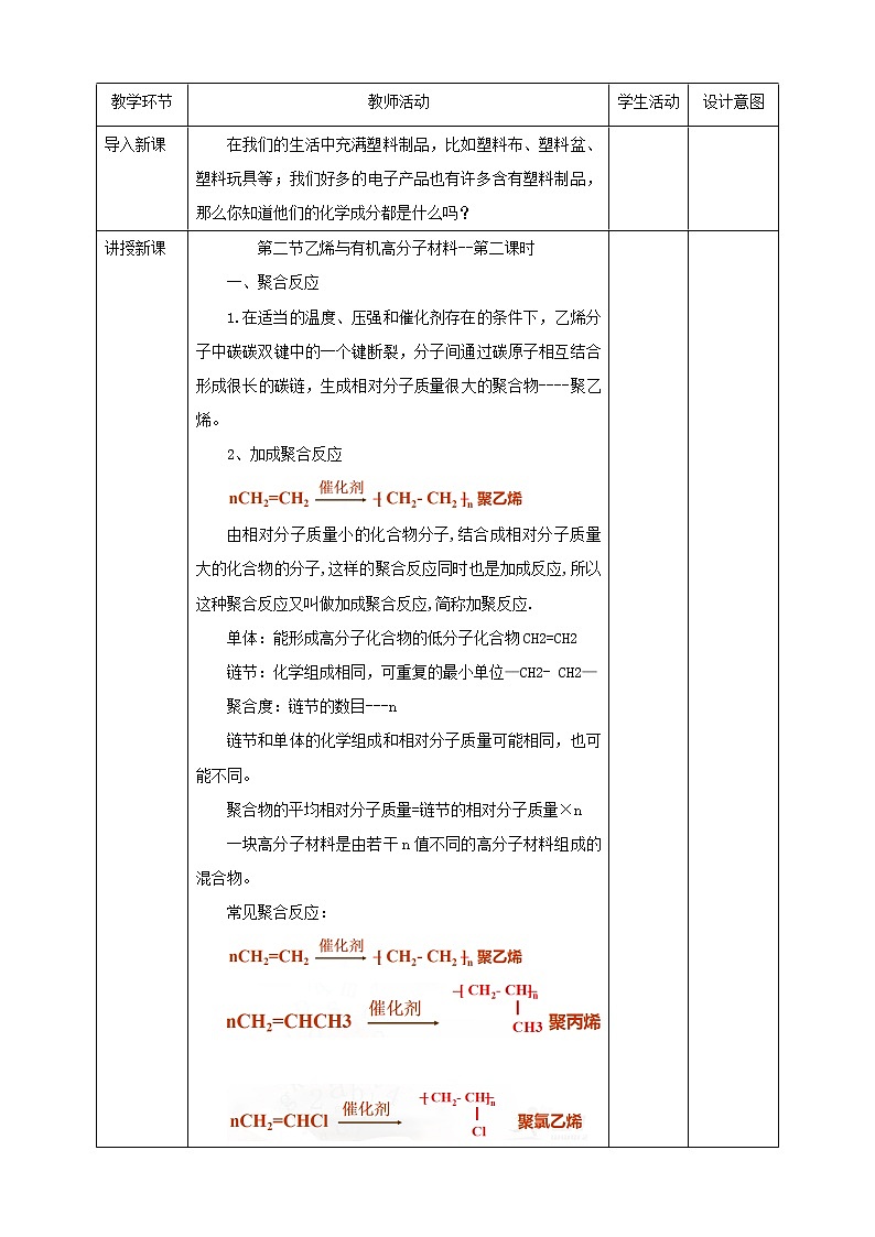 高中化学必修2 乙烯与高分子材料第2课时第2页