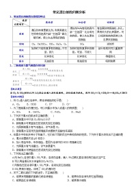 高中化学必修2 课时5.1.3 微专题2　常见漂白剂的归类分析高一化学精品讲义