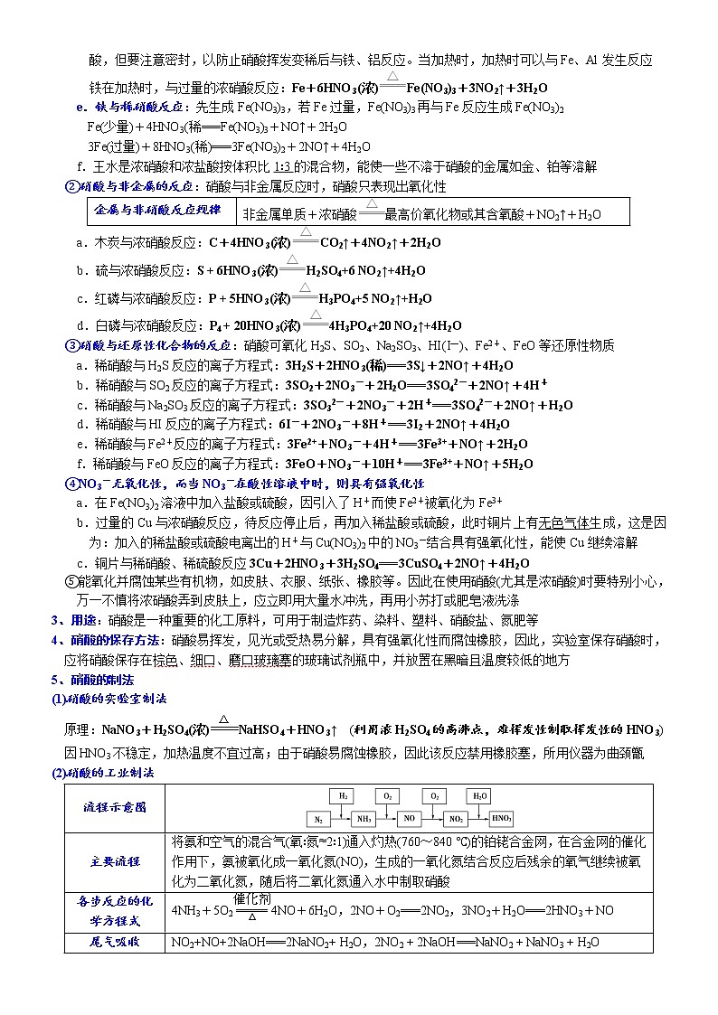 高中化学必修2 课时5.2.3 硝酸及硝酸与金属反应的计算高一化学精品讲义第2页