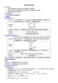 高中化学必修2 课时6.1.1 化学反应与热能高一化学精品讲义