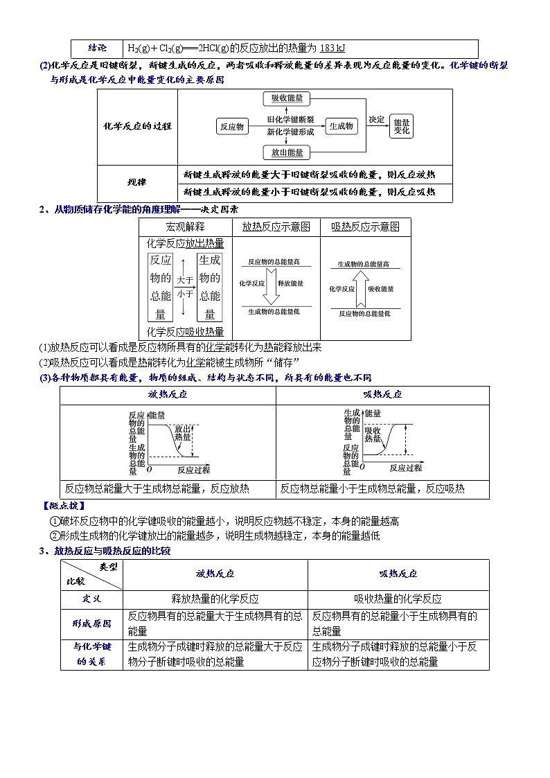 高中化学必修2 课时6.1.1 化学反应与热能高一化学精品讲义第3页