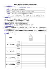 高中化学必修2 课时6.2.3 拓展1 燃料电池及其它新型电池电极反应式的书写高一化学精品讲义