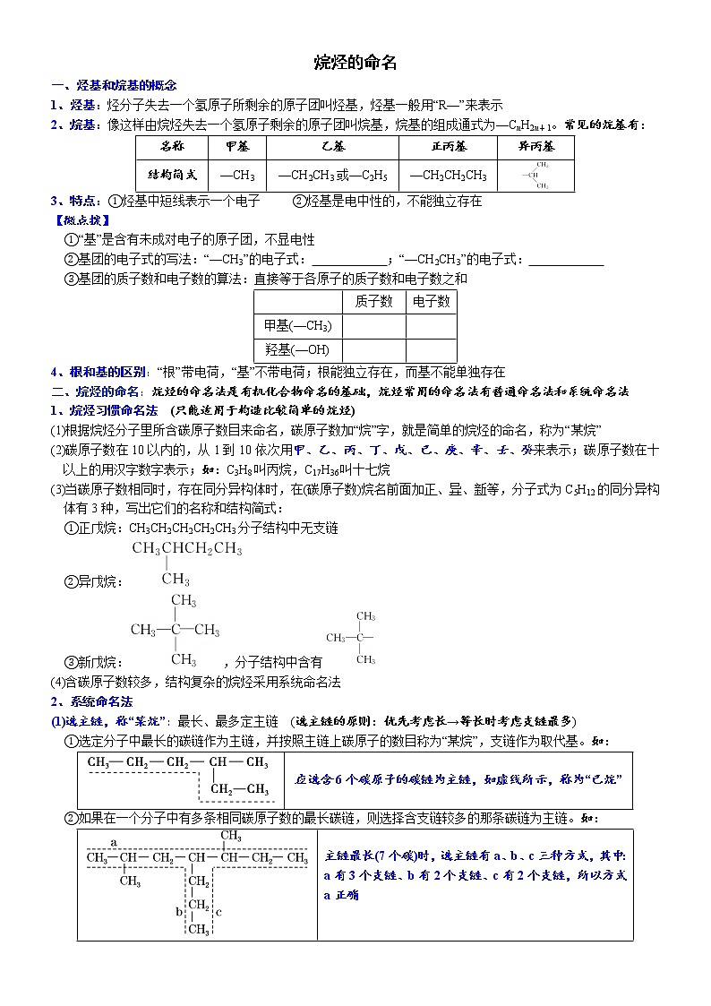 高中化学必修2 课时7.1.2 烷烃的命名高一化学精品讲义01