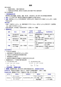 高中化学必修2 课时7.4.1 糖类高一化学精品讲义