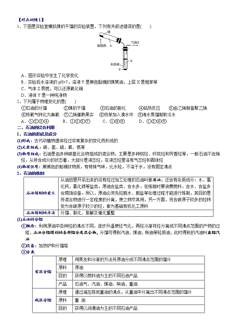 高中化学必修2 课时8.1.2 煤、石油和天然气的综合利用高一化学精品讲义第2页