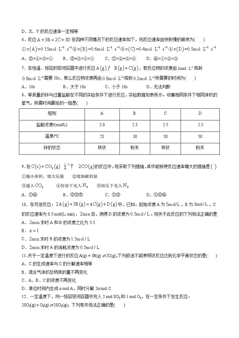 高中化学必修2 专题06 化学反应的速率和限度专项训练新原卷版）第2页