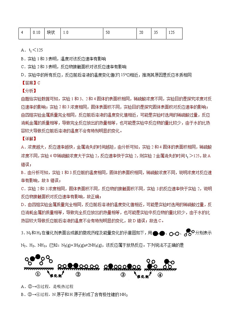高中化学必修2 专题08 化学反应原理选择题专项训练新解析版）第2页