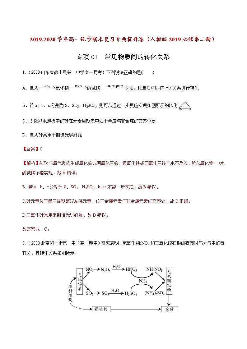 高中化学必修2 专项01 常见物质间的转化关系20192020学年新解析版） 练习01