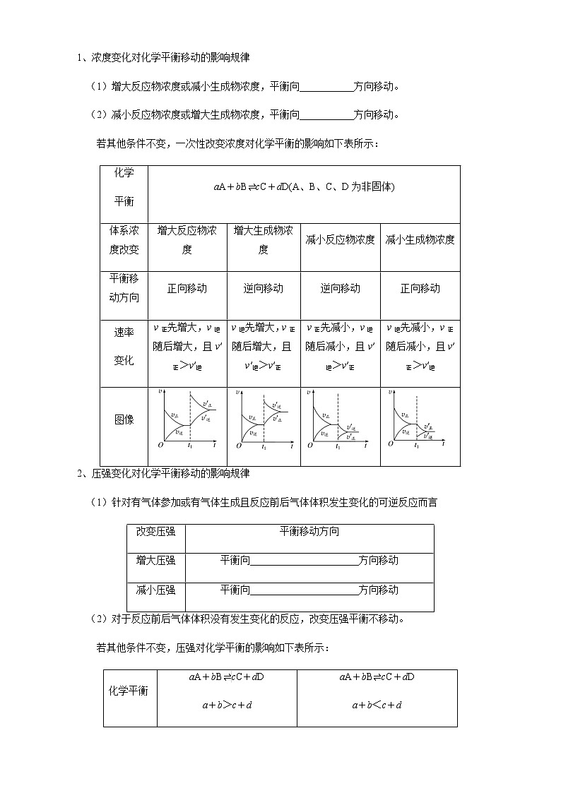 高中化学选择性必修一 2.2.2 影响化学平衡的因素（学案）02