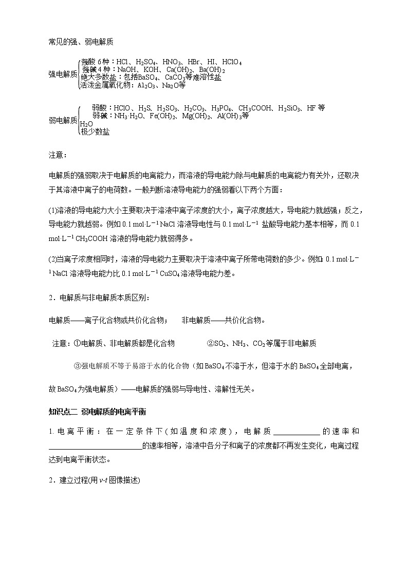 高中化学选择性必修一 3.1.1  强电解质和弱电解质 弱电解质的电离平衡 （学案）02
