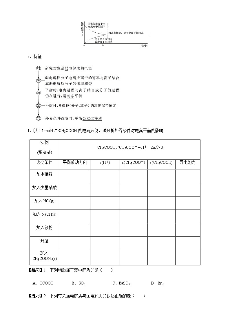 高中化学选择性必修一 3.1.1  强电解质和弱电解质 弱电解质的电离平衡 （学案）03